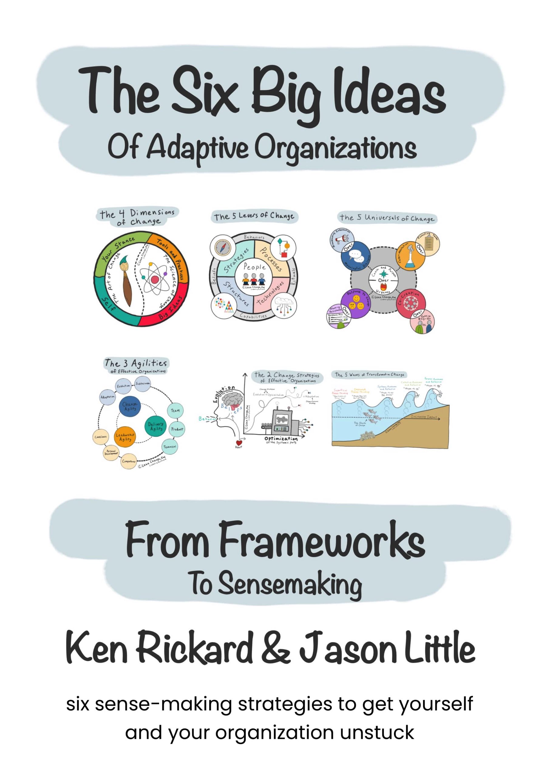 The Six Big Ideas of Adaptive Organizations
